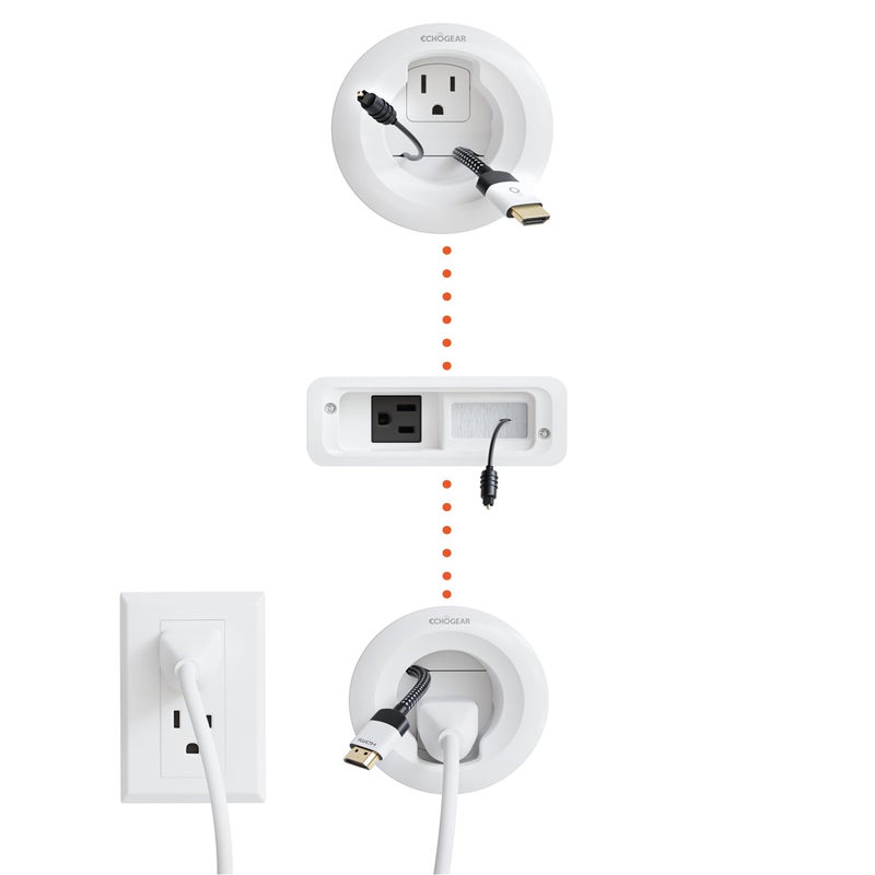 ECHOGEAR مجموعة إدارة الكابلات داخل الجدار ECHOGEAR للتلفاز ومكبر الصوت - غطاء كابلات ومجموعة طاقة - يشغل الأجهزة ويخفي جميع الكابلات - تأتي مع ملحق ثقب المنشار الدائري ومنشار الجدران الجافة - Image 1